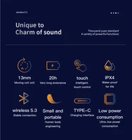 Original Sony  Air 7 Earphone TWS Bluetooth Headset HiFi Wireless Headphone Mic Noise Reduction Earbuds Game Motion headset - Image 6