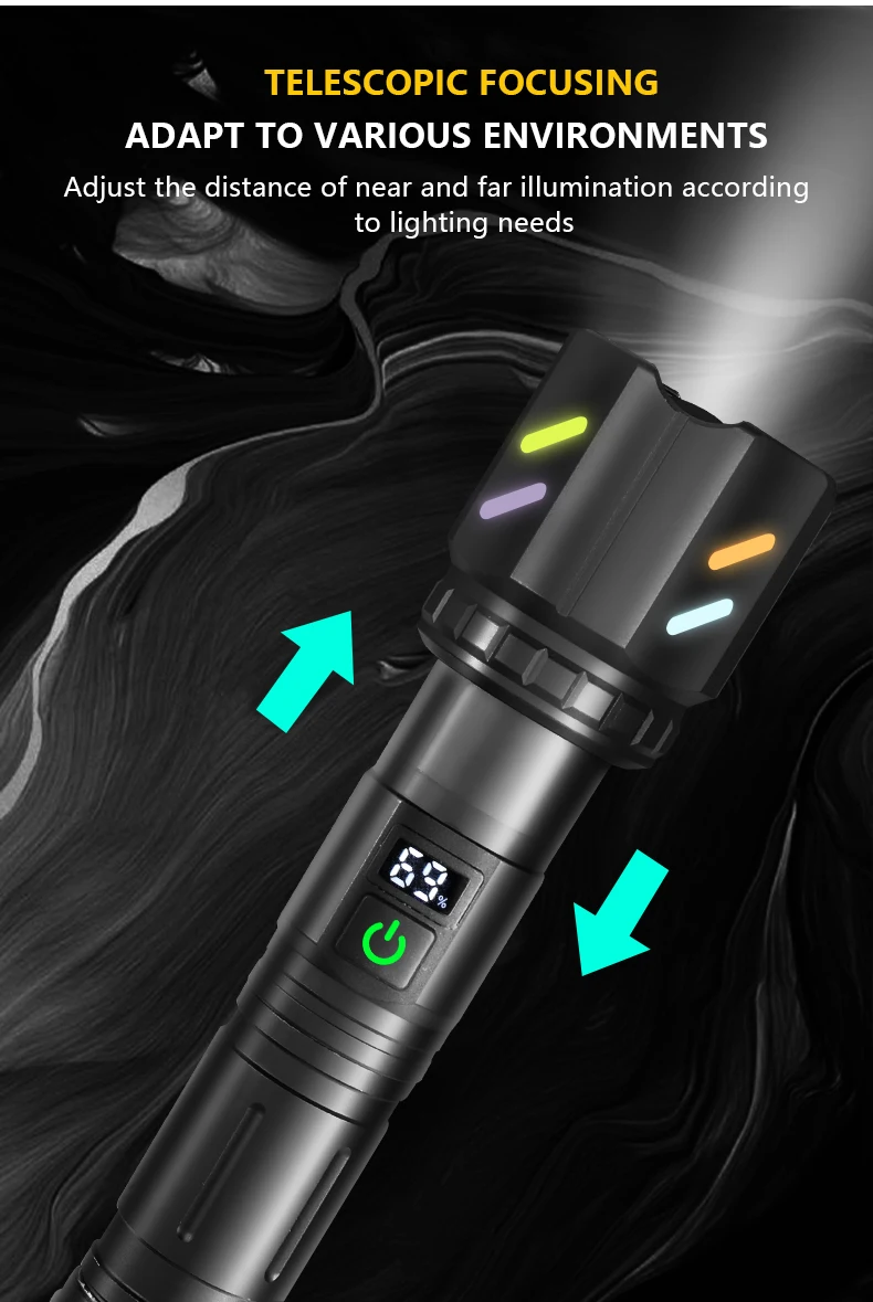 Description Picture 4 of itemOutdoor strong condenser lens white laser strong condenser lens focusing and long-range strong light LED flashlight