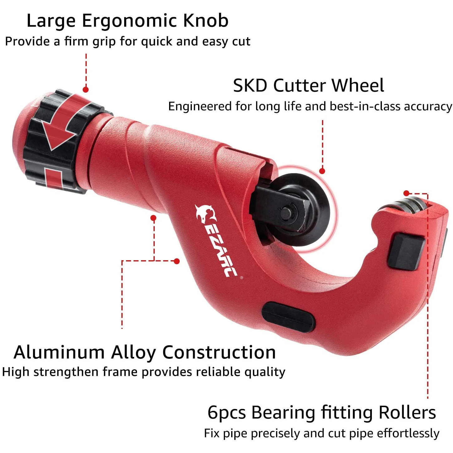Best Copper Pipe Cutter Tool