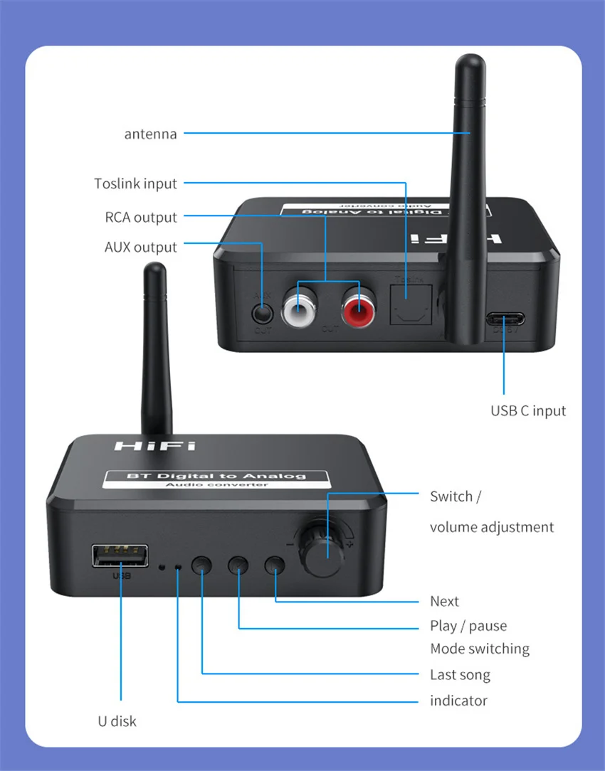 Bluetooth 5.0 Receiver U Disk Digital to Analog Audio Converter Spdif Optical Fiber to 3.5MM AUX 2 RCA Amplifier Speaker Car kit