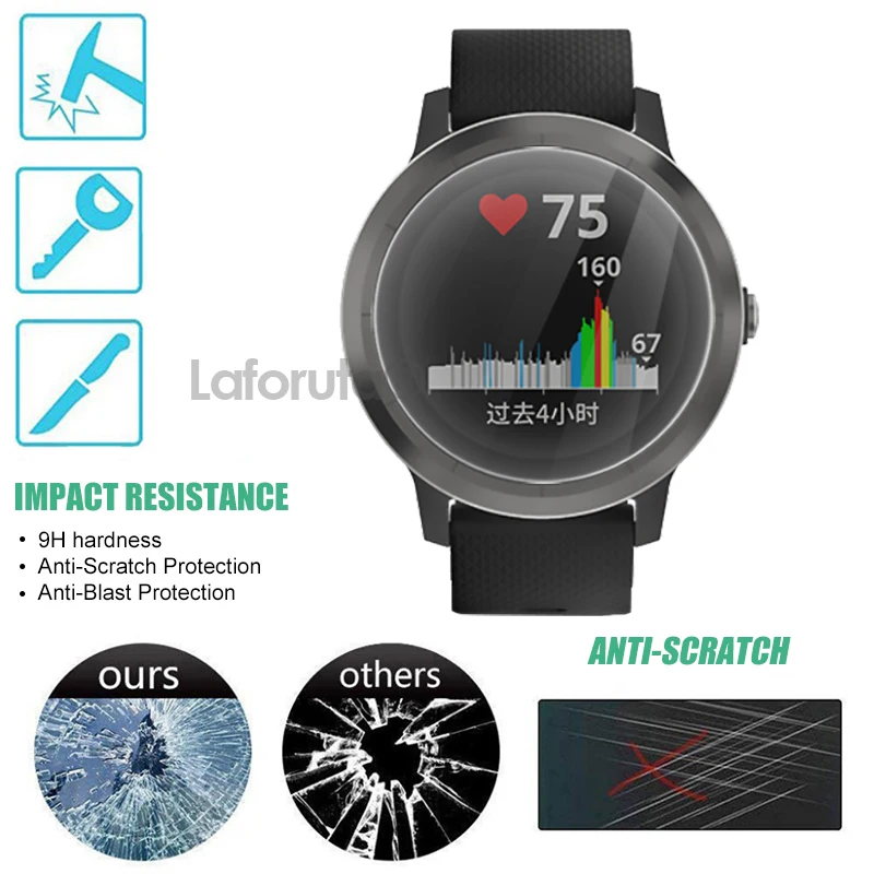 Рисунок 3 - Защита экрана для Garmin Vivoactive 3 9H 2