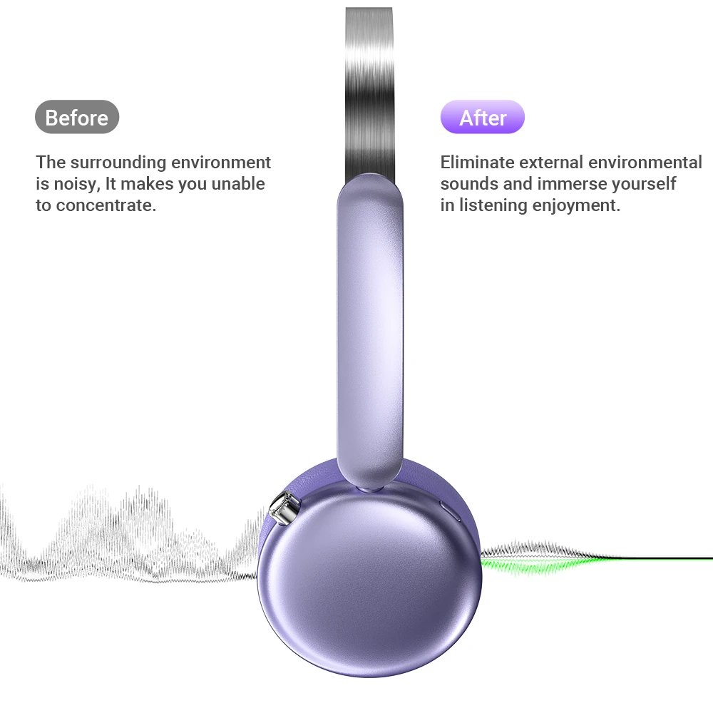 ACEFAST H8 Active Noise Cancelling Wireless Bluetooth 5.4 Headphones 30dB Hybrid Noise Reduction HiFi Stereo ANC Music Headsets 4