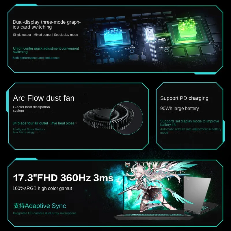Рисунок 3 - Оригинальный новый игровой ноутбук ASUS TUF 4 Plus