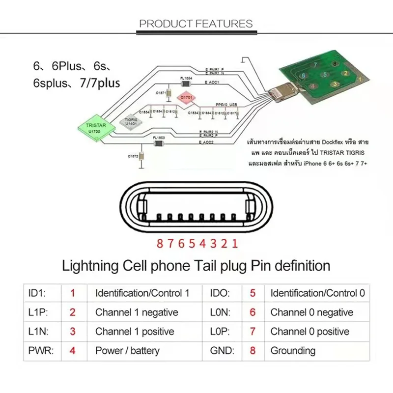 Mobile Phone Repair Tools Micro USB Dock Flex Test Board iPhone Android Phone U2 Battery Power Charging Dock Flex Easy Testing