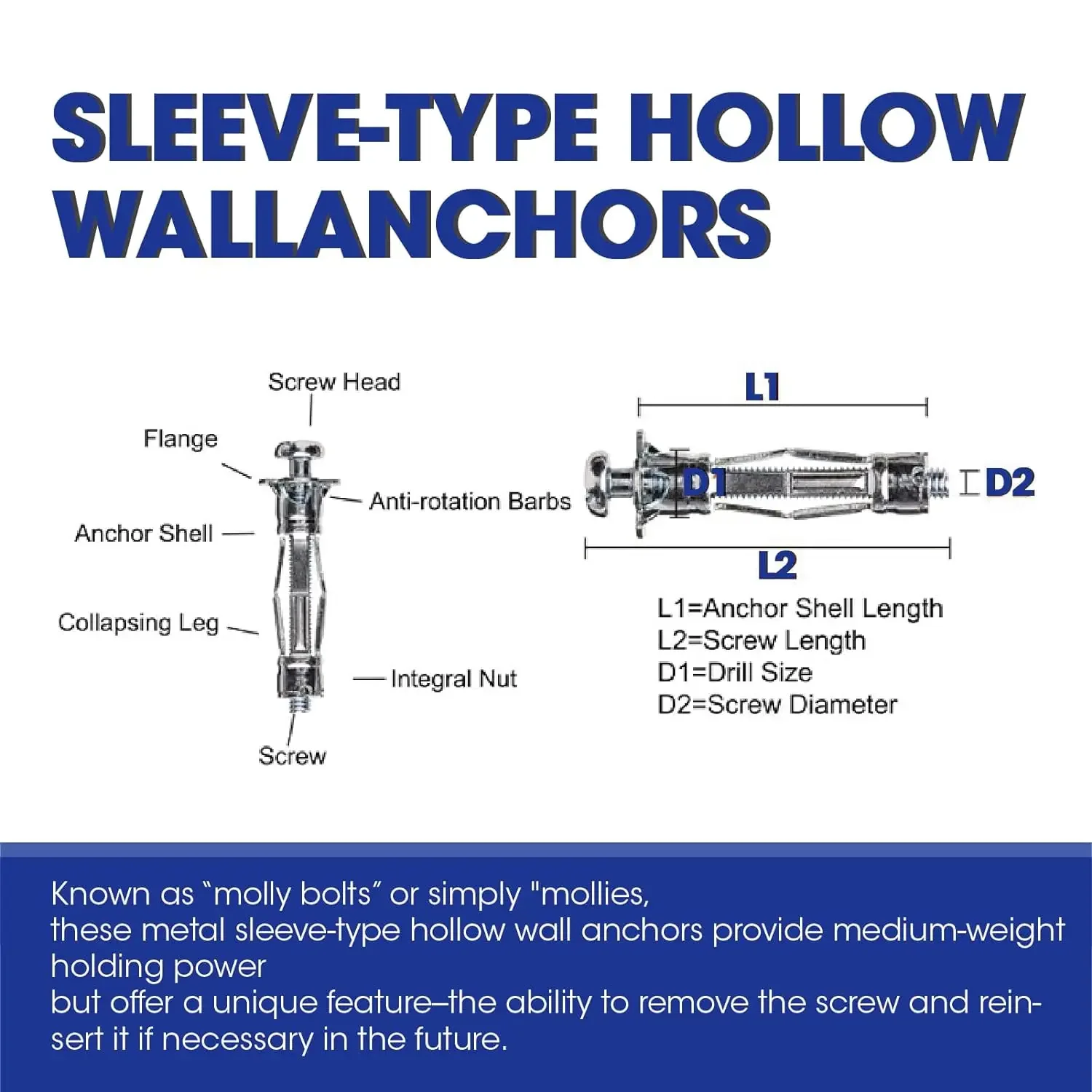 Heavy Expansion Bolt Set Practical Drywall Anchor with Screws Self Drilling Wall Home Pierced for Gypsum Board Fiberboard expansion bolt set,drywall anchor kit,drywall anchor,hollow wall anchor set