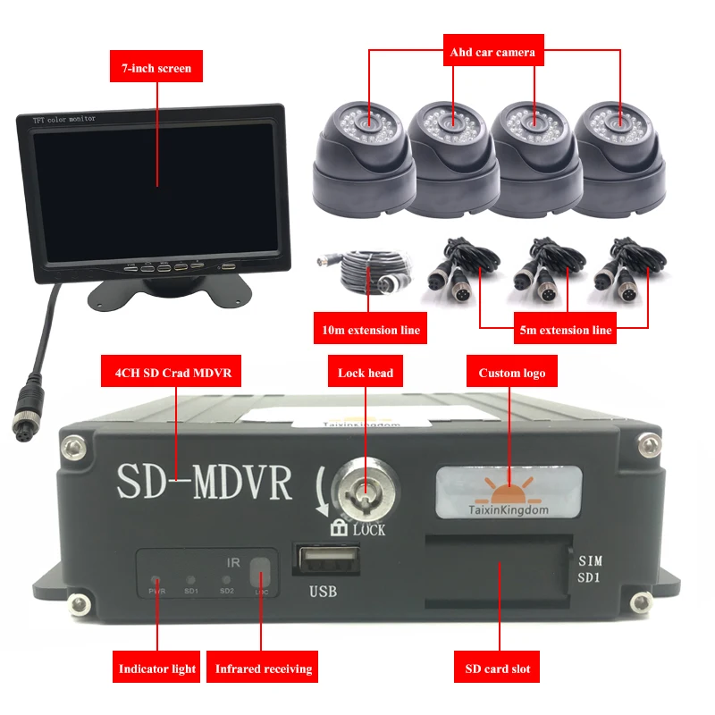 Bus / school bus ahd 1080p 4CH on-board monitoring package local playback SD card storage host starlight night vision