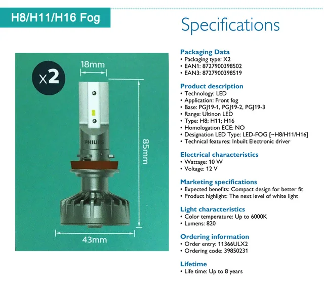 Philips HB3/HB4 LED Hauptscheinwerfer 12/24V 20W 2 Stück - Werkenbijlicht