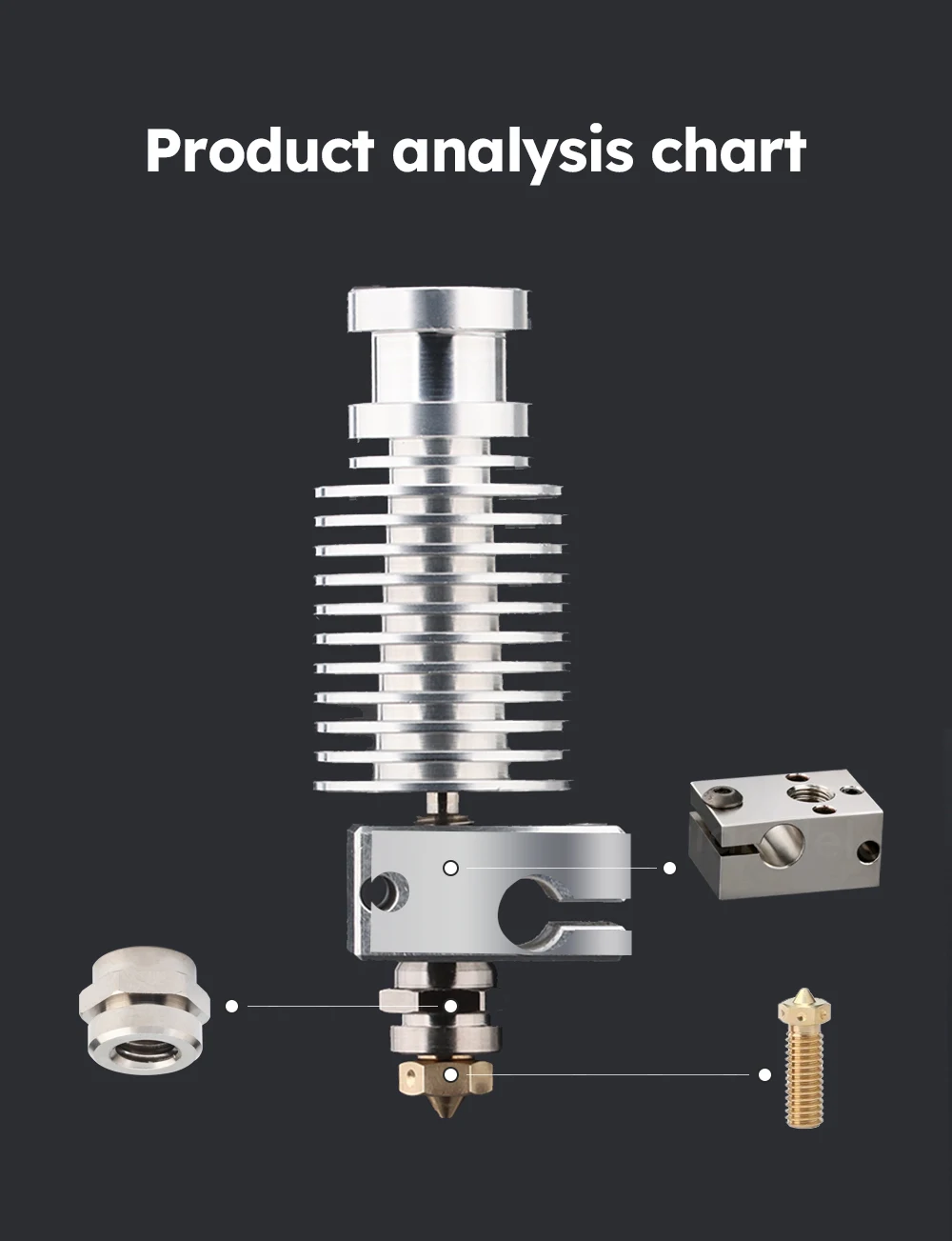 ZS-Volcano Melt zone extender