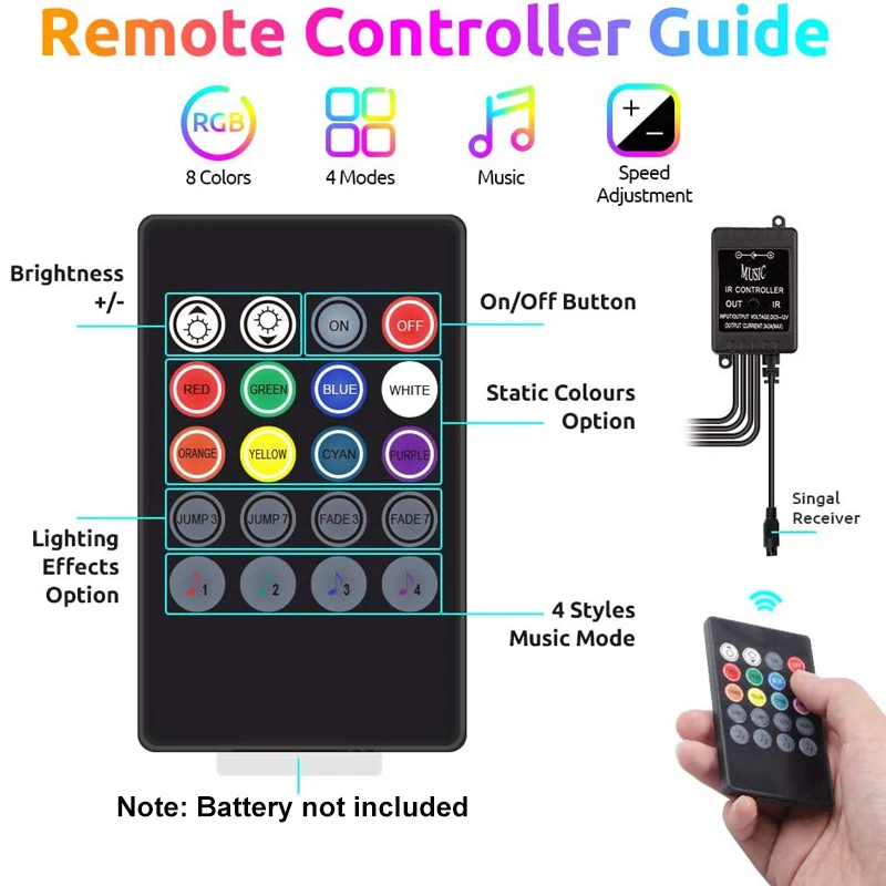 LED Strip Lights LED Car Lights LED Lights LED Atmosphere Lamp LED Light Strip LED Car Decorative Lights LED Car Decoration Lamp Car Ambient Lights LED Atmosphere Lighting LED Interior Lights Car Interior RGB LED Strip Atmosphere Decorative Ambient Light Flexible Colored LED With APP Music Remote Controlled Rhythm Lamp