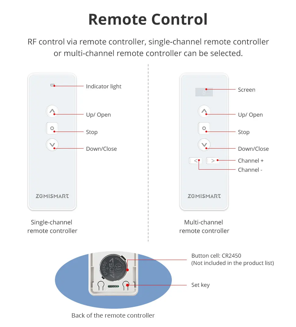 Zigbee WiFi Smart Curtain Motor for ZM87 Electric Curtain Track Sliding Rails Wo