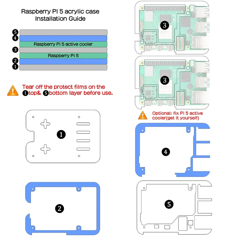T10CRaspberry Pi 5�� ���� �� �Ķ��� ���̽�, ���� ��Ƽ�� �� ��ġ ����