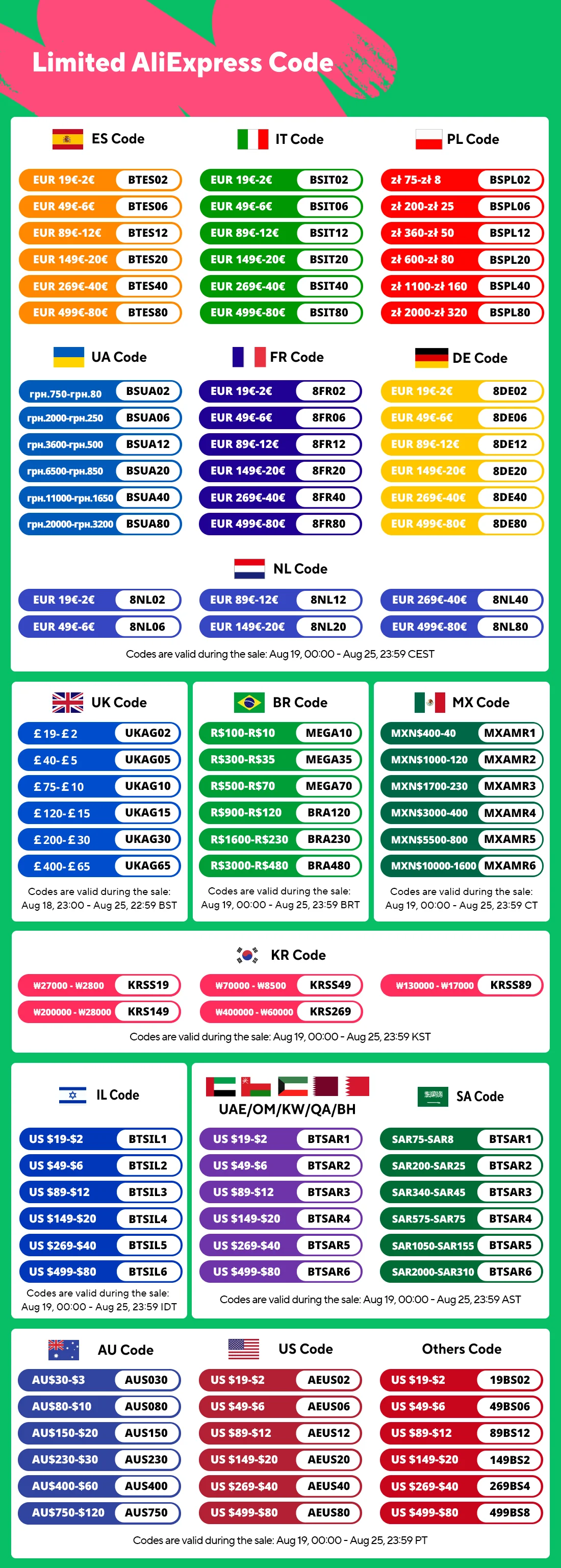 Description Picture 2 of itemWater Spray Silicone Toilet Brush 40cm Long Handle Refillable Silicone TPR Brush With Wall-Mounted Bathroom Cleaning Accessories