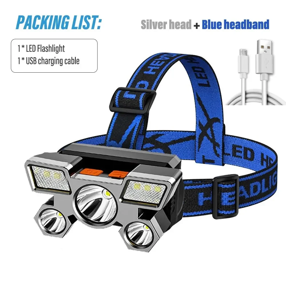 LED Headlamp 1