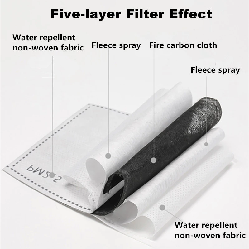 Kitchen Transparent Full Face Shield Home Oil-splash Proof Eye Facial Anti-fog Head Cover Safety Glasses Kitchen Transparent Full Face Shield Home Oil-splash Proof Eye Facial Anti-fog Head Cover Safety Glasses