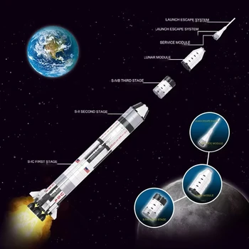 Saturn V Rocket Model 3