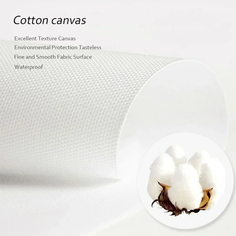

canvas art