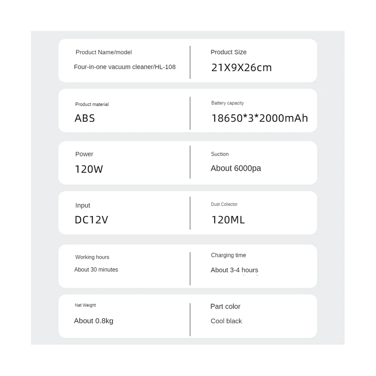 

9000PA Car Vacuum Cleaner Wireless Handheld Super Suction 4 in 1 Vacuum Cleaner LED Lighting Auto Home Pet Hair Clean