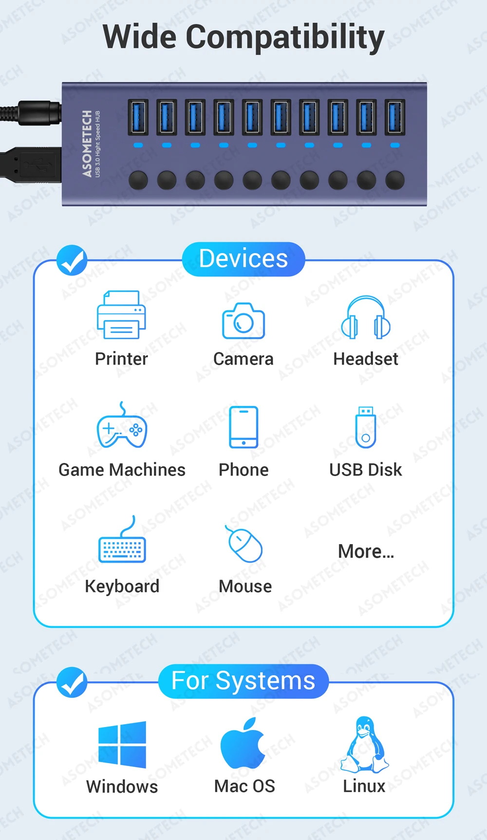 de energia, Multi USB Extender, 4 Portas,