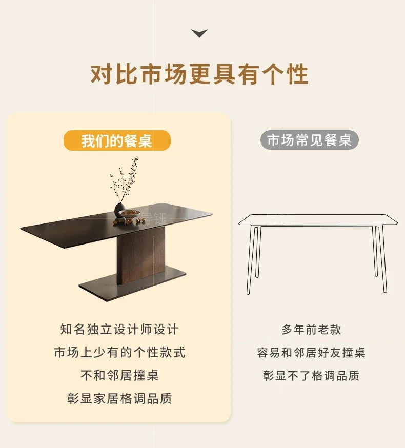 Dining Tables Kitchen Modern Table Rectangle Work Rooms Spaces Round Room High Furniture Center Laptop Muebles Design Dinner