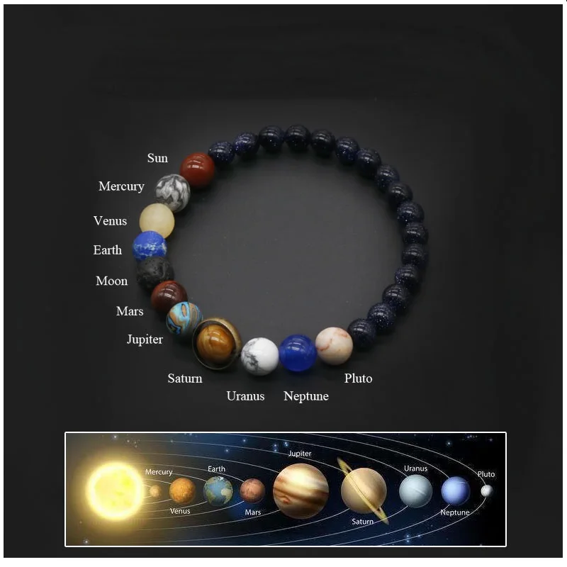 Creative Universe Solar System Bead Bracelet for Men Women Yoga Round Stone Crystal Couple Wristband Friendship Gift Jewelry