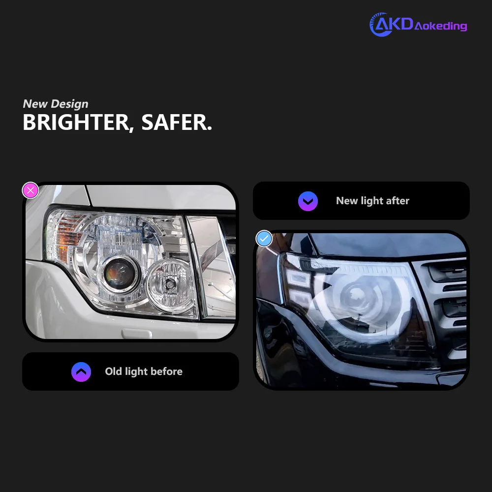 Akd-pajero v97、v93、montero v87、v95、ダイナミックシグナル