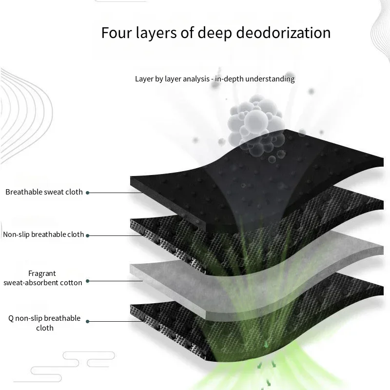 Bamboo Charcoal Antibacterial Shoes Insoles Breathable Deodorant Running Sports Insole for Feet Thick Shock Absorbing Shoe Sole sport insoles sports insoles shoe insoles