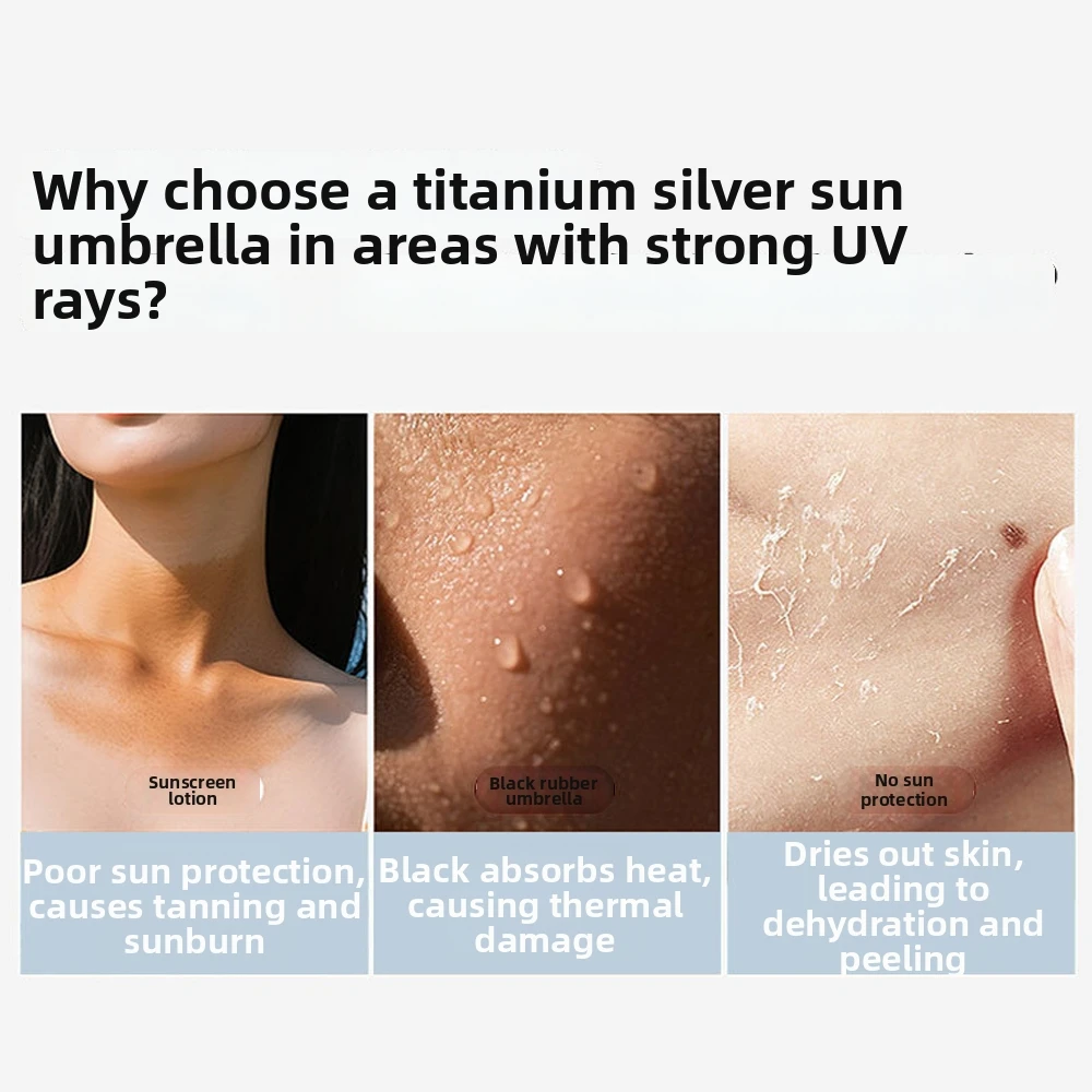 Titanium Silver UV Protection Sun and Rain Compact Folding Umbrella