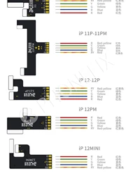 JC AIXUN P2408 P2408S P3208 Adjustable DC Power Supply One-key Boot Power On Connector Test Cable For iPhone 7-14 Pro Max Repair