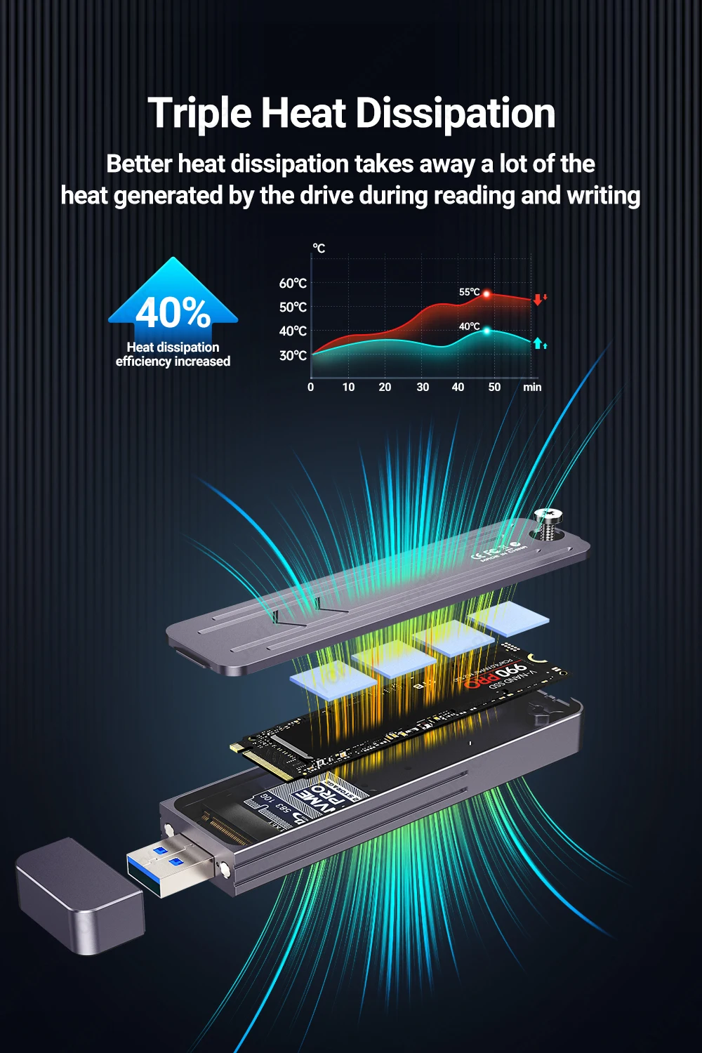 ímã estojo protetor, Direct-Anexar, M.2 NVMe, USB-A