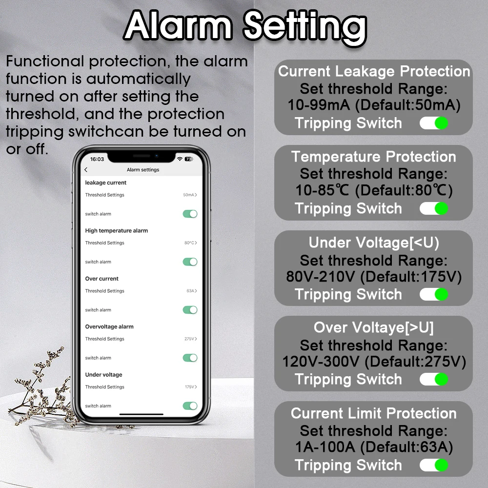 Gerilim okuması ile aydınlatılmış ekran