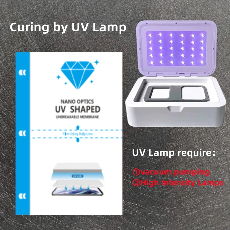 30pcs UV Fiber Glass Screen Protective Film Flexible High Quality Hydrogel UV Curable Sheet for Full Screen HD Anti-Shatter