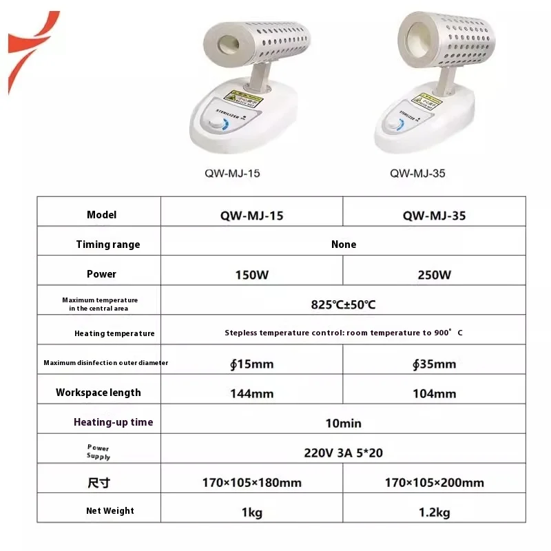 QW-MJ-15 Infrared Inoculation Loop Sterilizer Portable Flame Free Bacti Cinerato