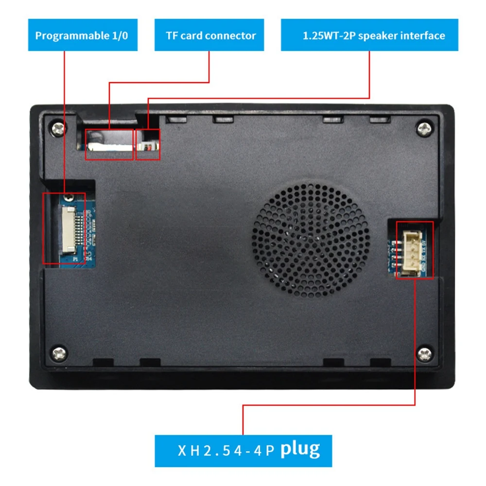  ũ USART HMI  ũ,      TFT LCD ÷