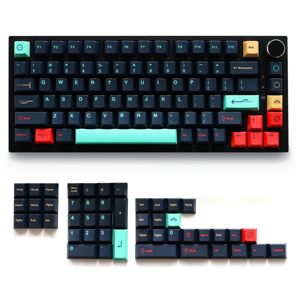 GMK Metropolish Turnpike キット GMK Metropolis Keycap Set, Cherry Profile, PBT Dye Sub Key