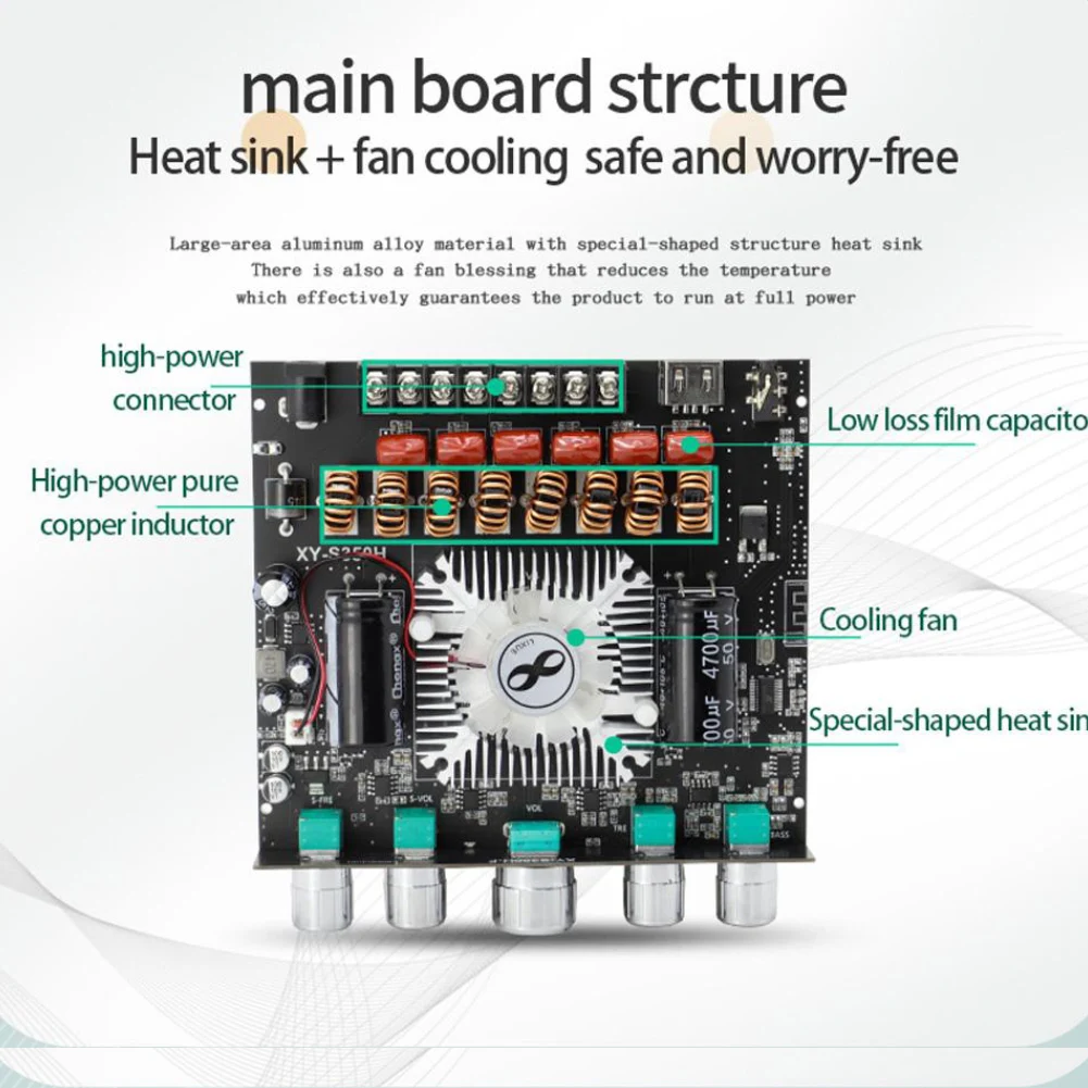 明音ページ XY-S350H 220Wx2+350W Amplifier Board TPA3251D2 2.1 Dual Channel