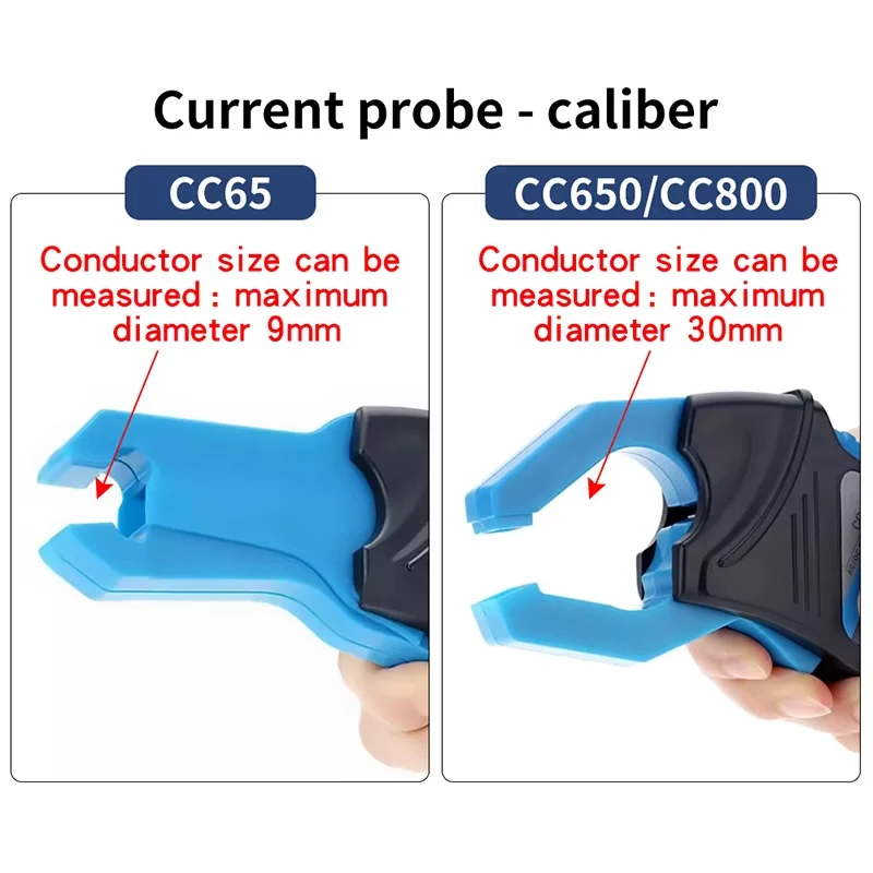 Description Picture 6 of itemHantek Oscilloscopes CC65 CC650 CC800 AC/DC Current Clamp Meter 20KHz 400Hz Bandwidth 1mV/10mA 65A/650A with BNC Plug