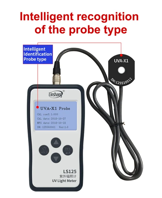 Reptile UVB Lamp Meter - Digital UVB Tester For Heat Lamps, Measures 280-320nm, LCD Display