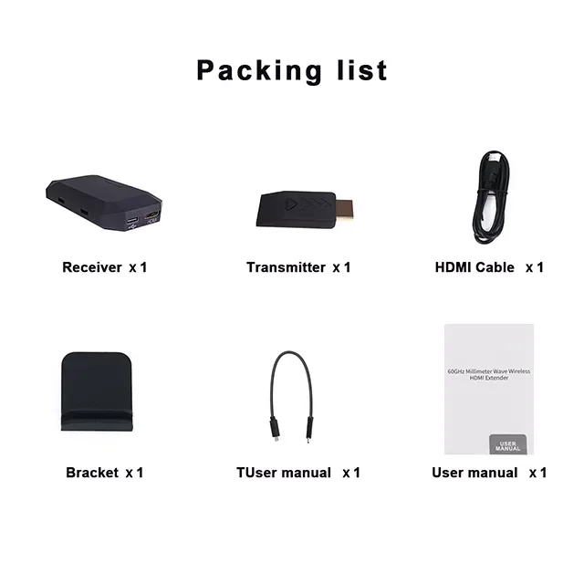 Millimeter Wave Wireless HDMI Extender for PC Laptop PS5