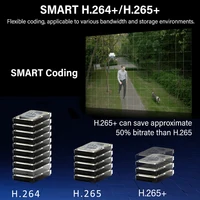 Dahua Original extérieur 8MP 4MP caméra IP IP67 IK10 Protection IR Surveillance de sécurité avec micro PoE détection humaine HDBW2841E-S 5