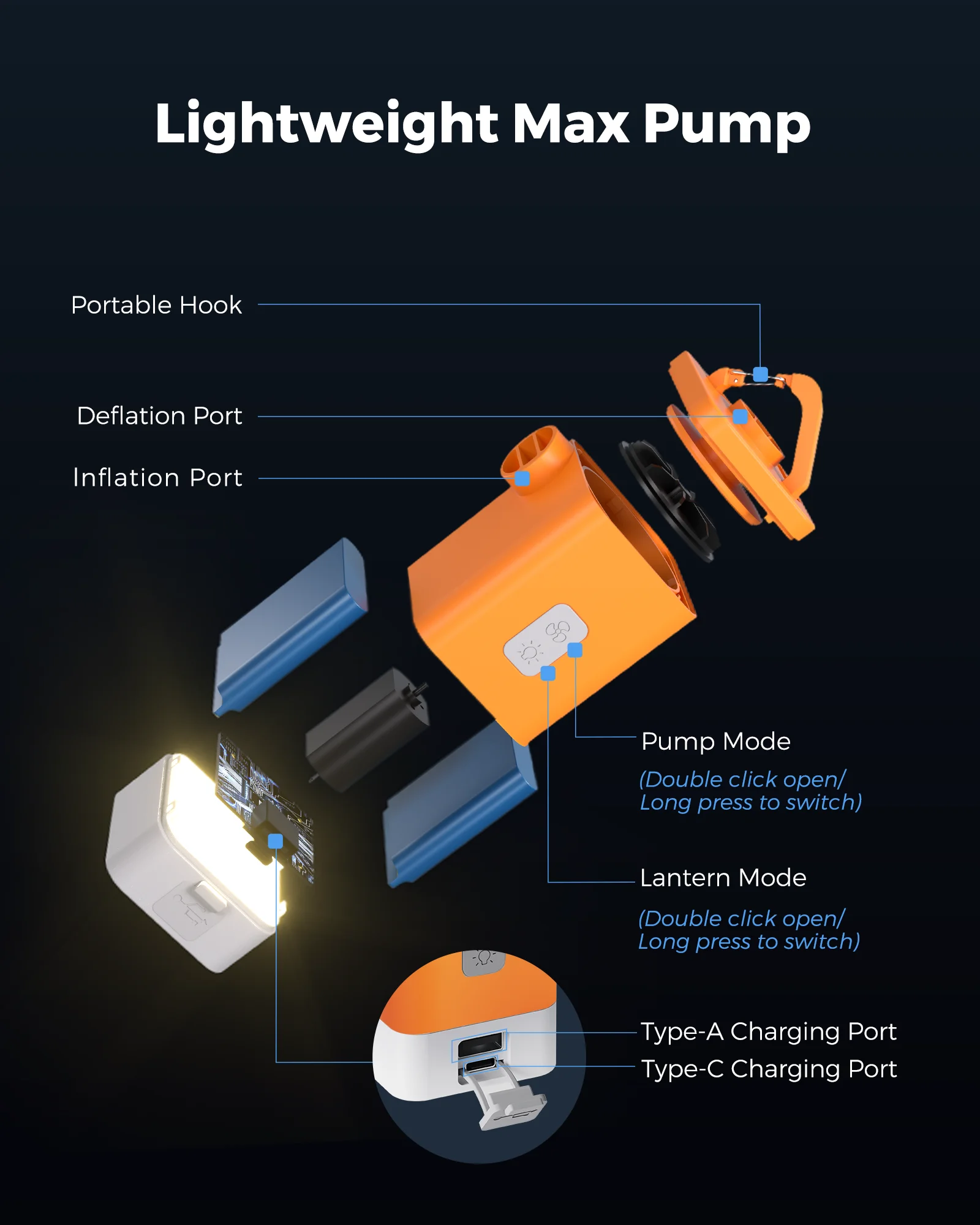 Electric Camping Air Pump 3