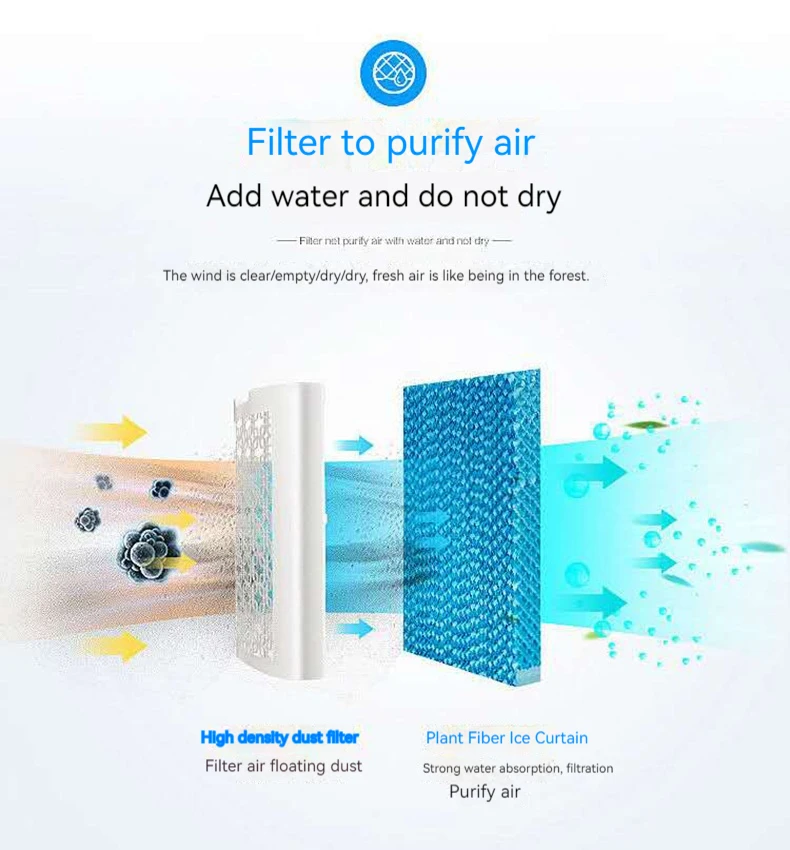 Mini Portable Air Conditioner Cooling Fan 3-speed USB Household Small Multifunctional Air Conditioner Humidifier