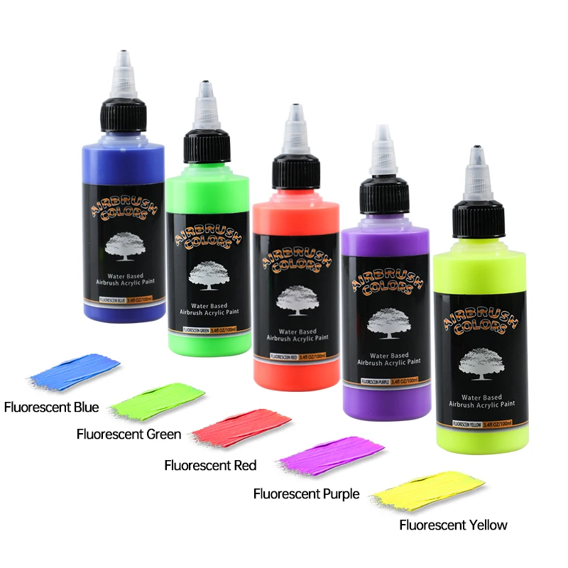dsc-products