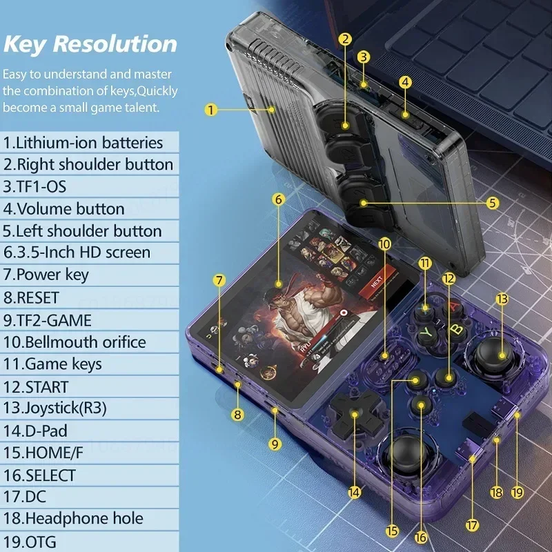 Portable Retro R36S Game Console with ARKOS System, A Classic Emulator Pre Insta