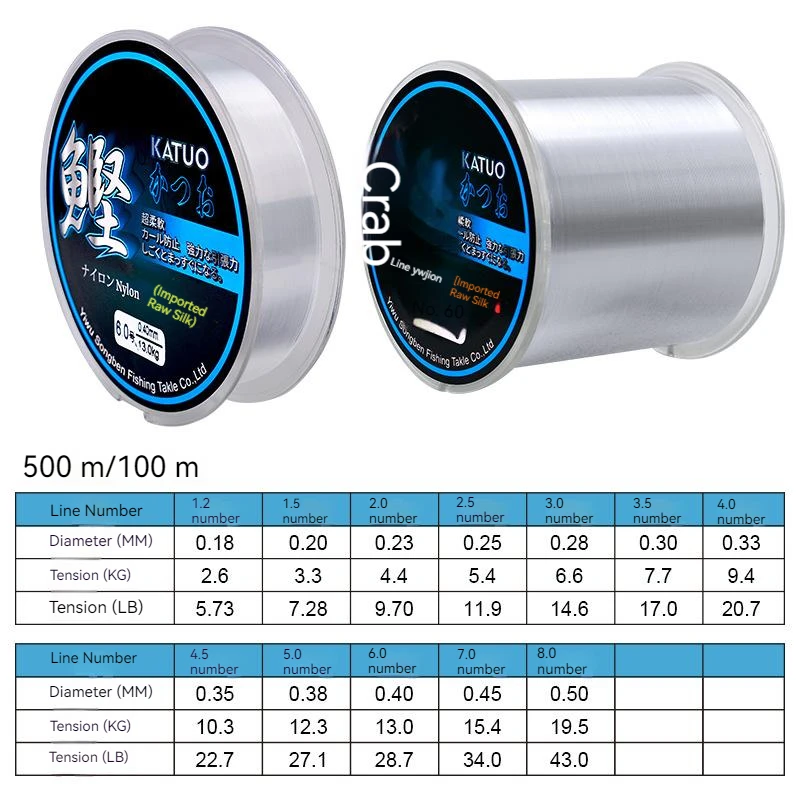 500m Fishing Line 2.64LB-39LB Fluorocarbon Coating Lines Surface Nylon Fish  Line