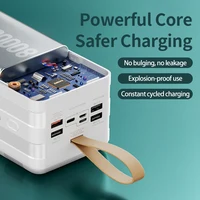 Remax 22.5W 80000mAh Power Bank 5