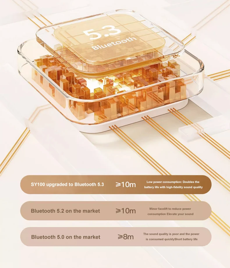Xiaomi Heyplus Ows High Over-Ear Structure description image 11