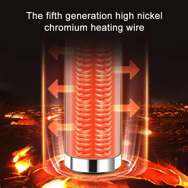 Heater Features