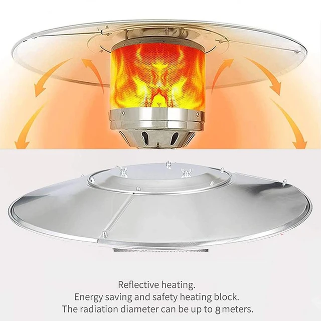 Outdoor Patio Heater Reflector Shield Propane Heat Reflector Shield Top For Outdoor  Heaters Safe Propane Heater Focusing - AliExpress