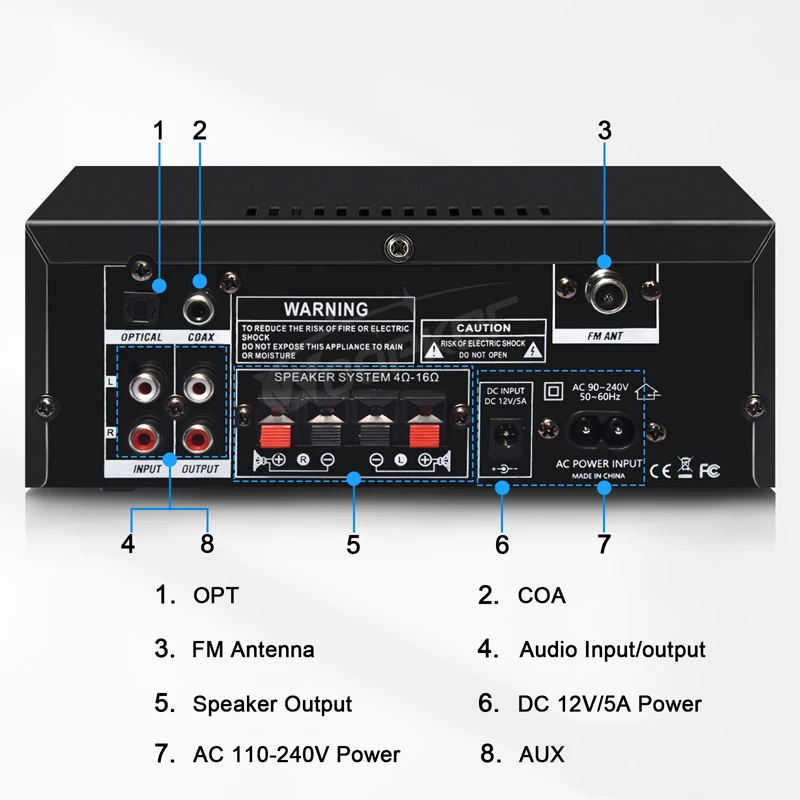 AK55 Bluetooth Amplifier HIFI Digital Sound Amp Channel 2.0 for Home Car Karaoke