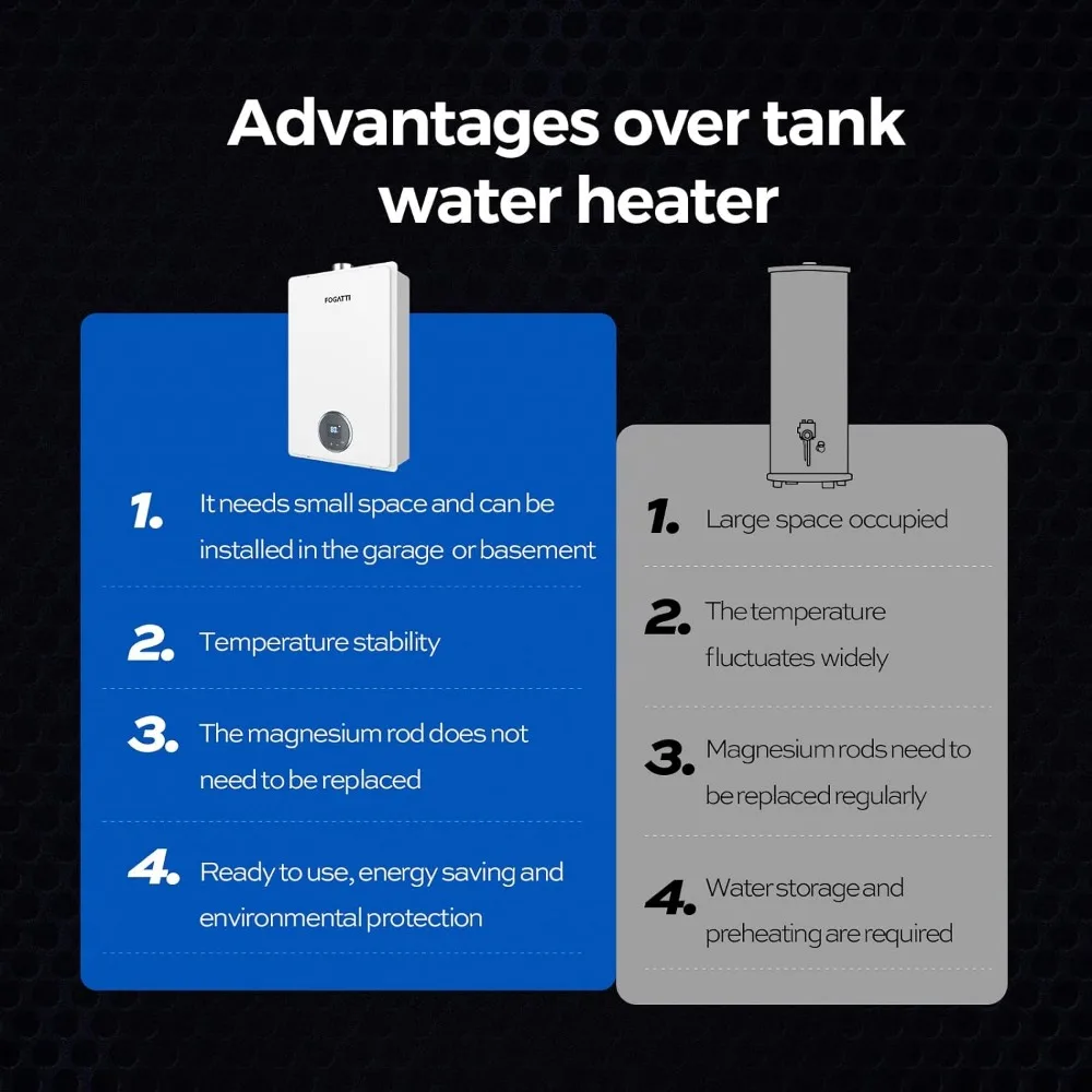 Nautral Gas Tankless Water Heater Upgraded Staged Combustion Technology, Indoor 7.5 GPM, 170,000 BTU
